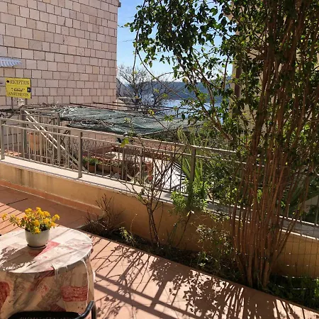 Astrid 杜布罗夫尼克